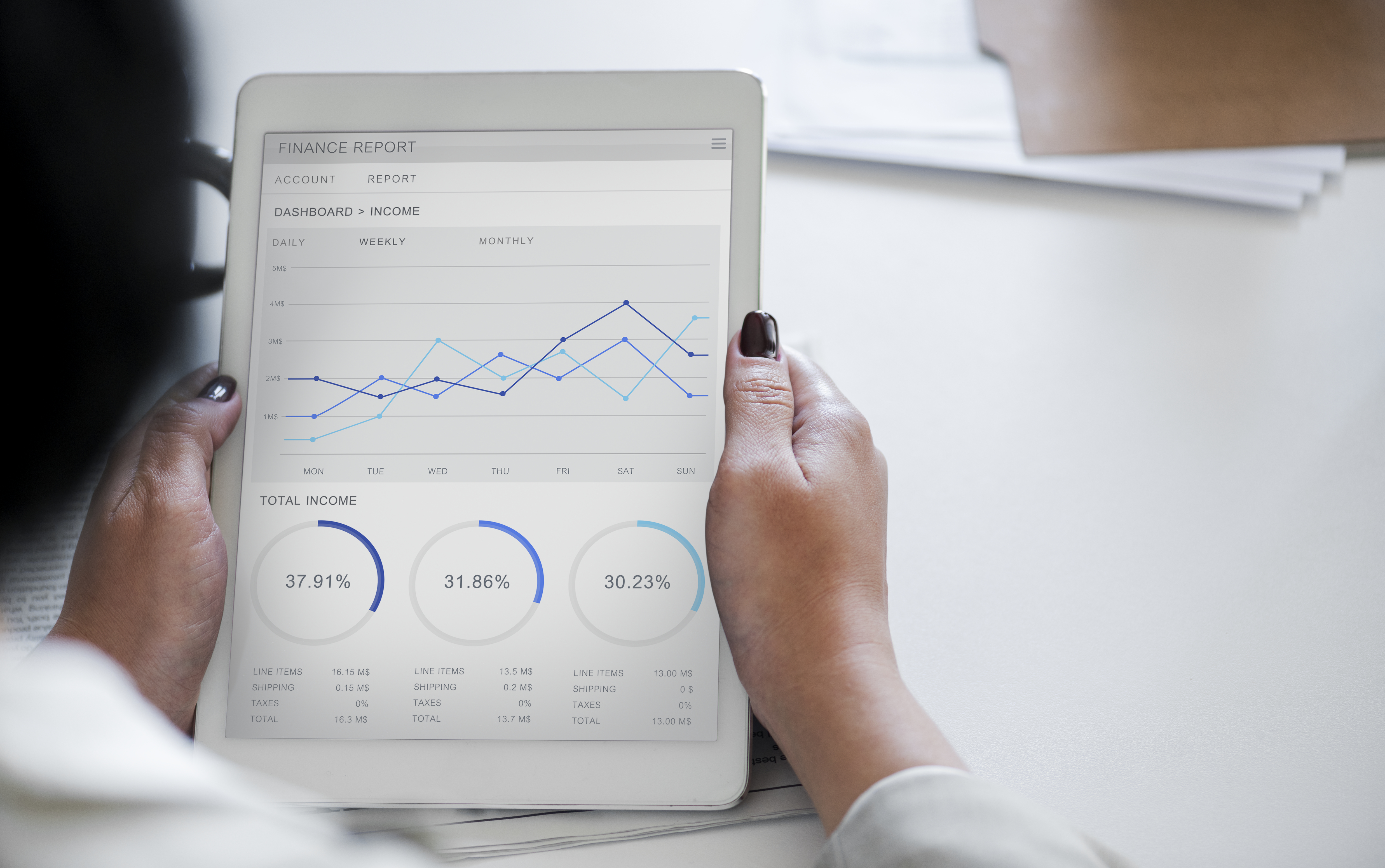 Weekly Analytics & Reporting